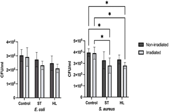image file: d5fb00729a-f6.tif