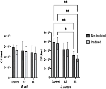 image file: d5fb00729a-f7.tif