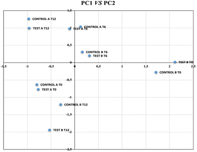 image file: d5fb00733j-f3.tif