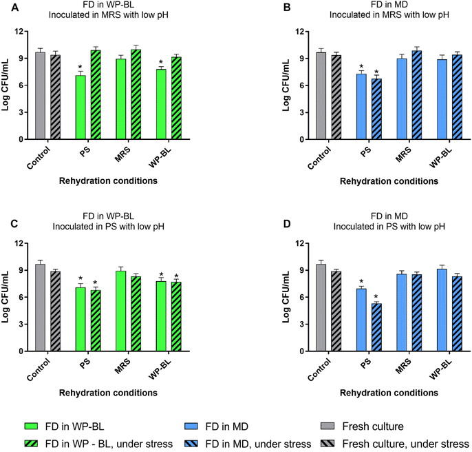 image file: d5fb00737b-f2.tif