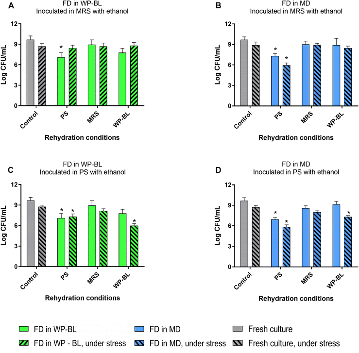 image file: d5fb00737b-f4.tif