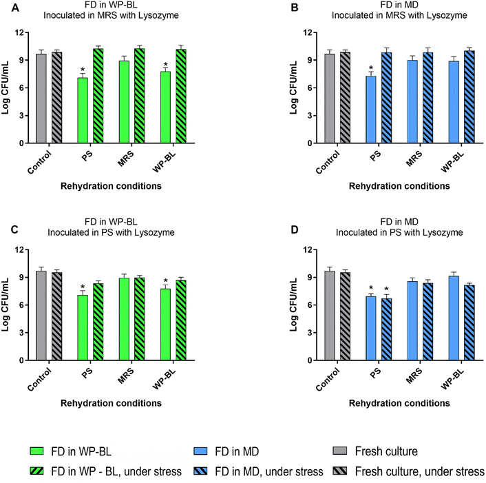 image file: d5fb00737b-f5.tif