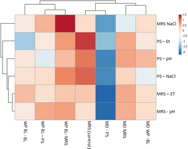 image file: d5fb00737b-f6.tif