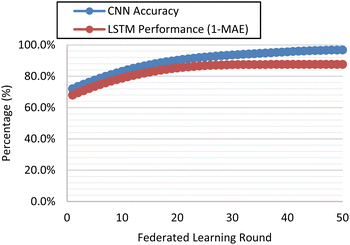 image file: d5fb00739a-f3.tif