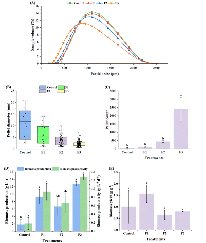 image file: d5fb00752f-f1.tif