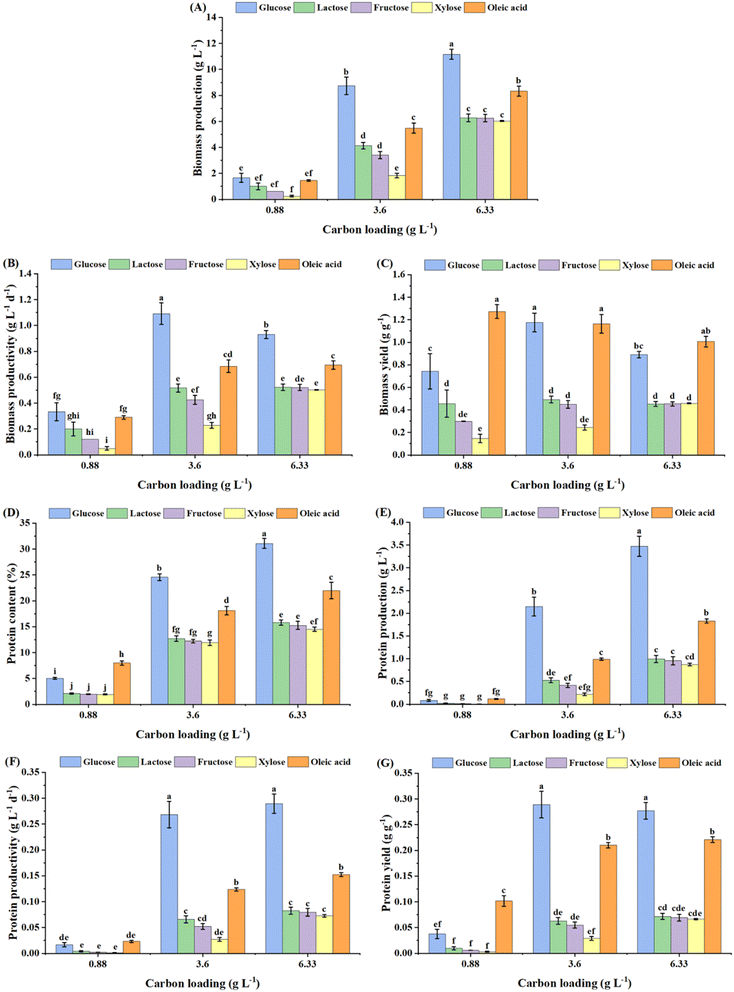 image file: d5fb00752f-f2.tif
