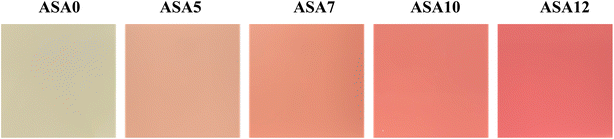 image file: d5fb00753d-u1.tif