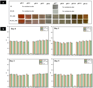 image file: d5fb00754b-f6.tif