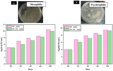 image file: d5fb00754b-f9.tif