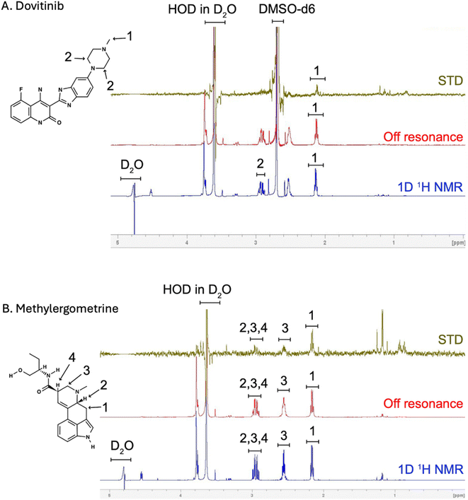 image file: d5fb00756a-f3.tif