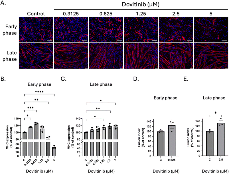 image file: d5fb00756a-f4.tif