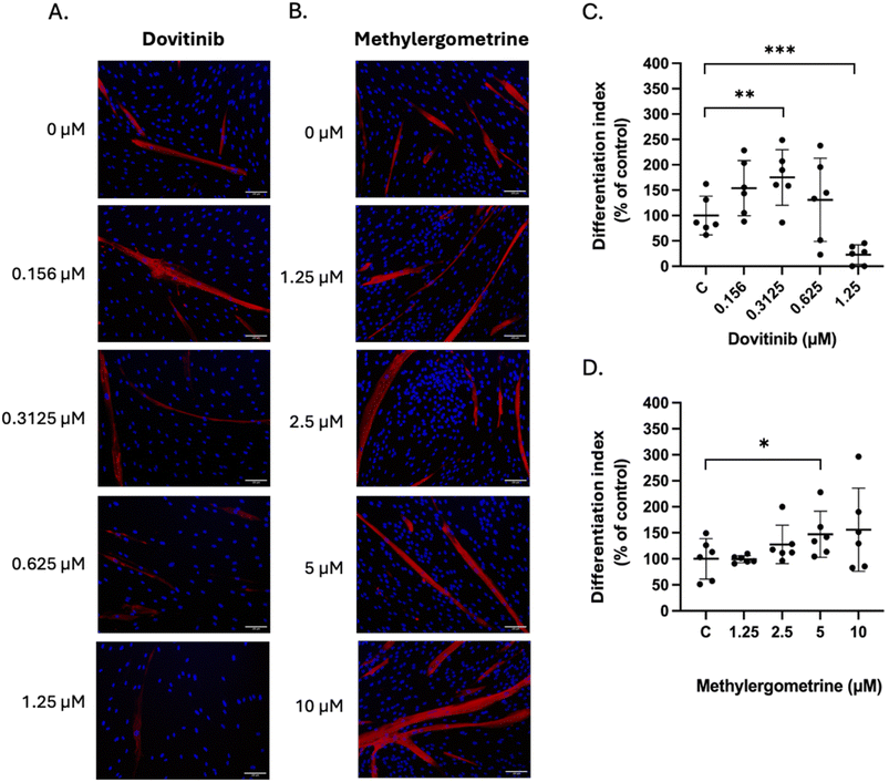 image file: d5fb00756a-f7.tif