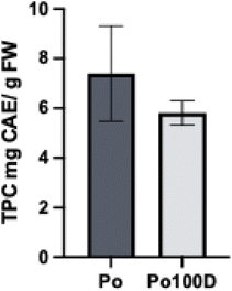 image file: d5fb00762c-f2.tif