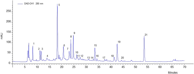 image file: d5fb00762c-f3.tif