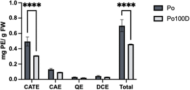 image file: d5fb00762c-f4.tif