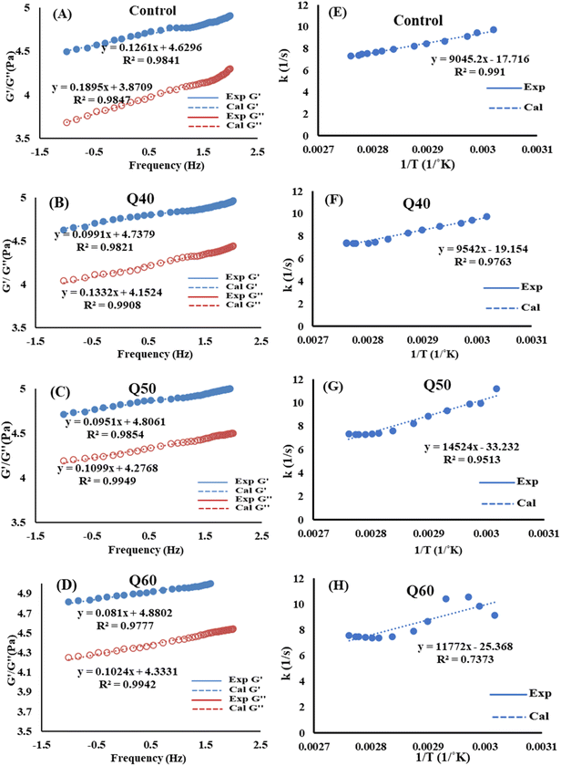 image file: d5fb00763a-f2.tif