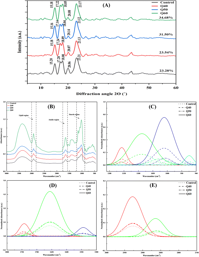 image file: d5fb00763a-f3.tif