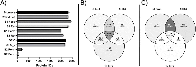 image file: d5fb00771b-f2.tif