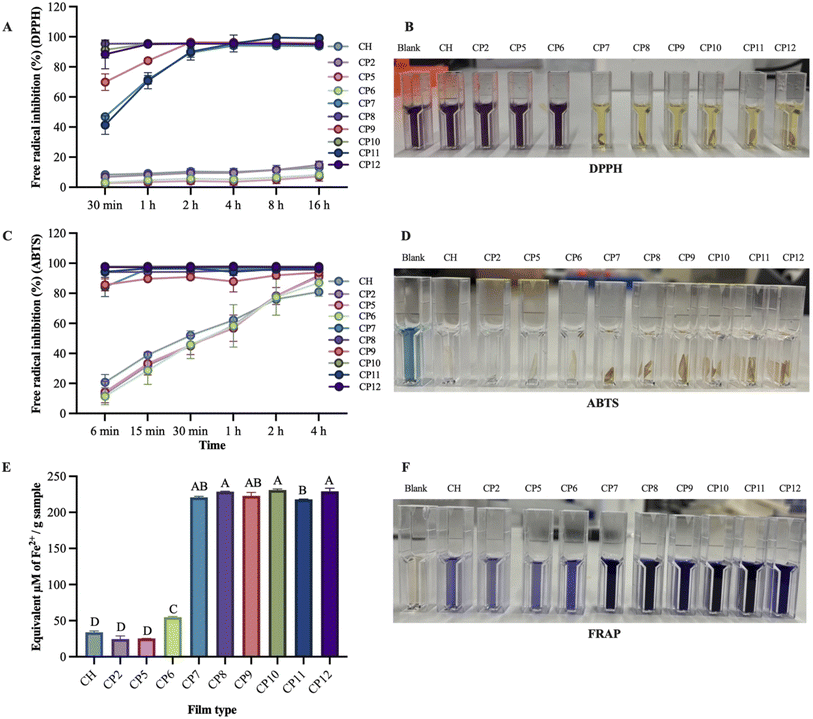 image file: d5fb00775e-f1.tif