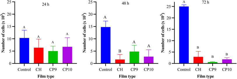 image file: d5fb00775e-f6.tif