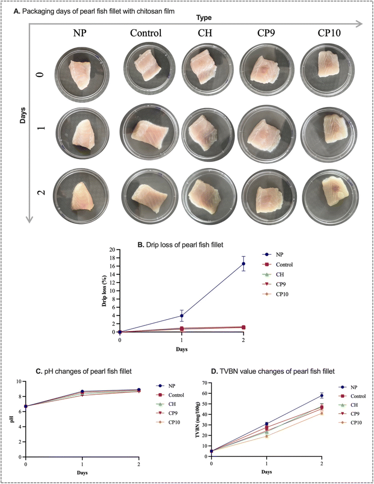 image file: d5fb00775e-f8.tif