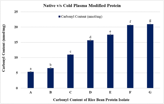 image file: d5fb00787a-f2.tif