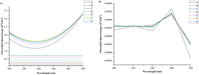 image file: d5fb00787a-f3.tif