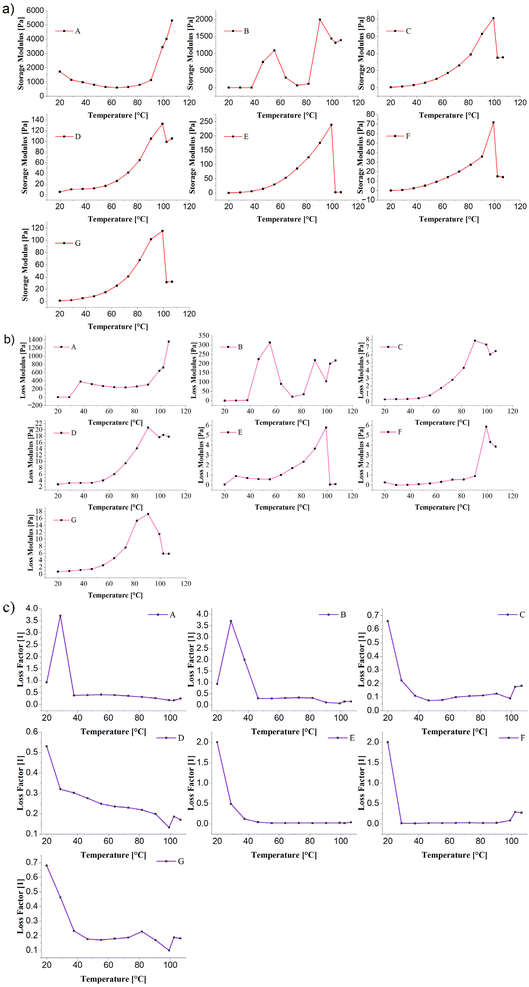 image file: d5fb00787a-f8.tif