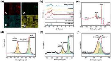 image file: d5fb00802f-f3.tif