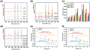 image file: d5fb00802f-f4.tif