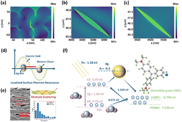 image file: d5fb00802f-f6.tif