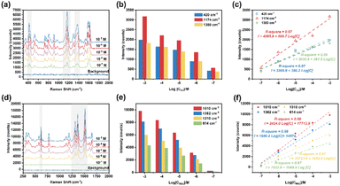 image file: d5fb00802f-f7.tif