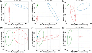 image file: d5fb00802f-f8.tif