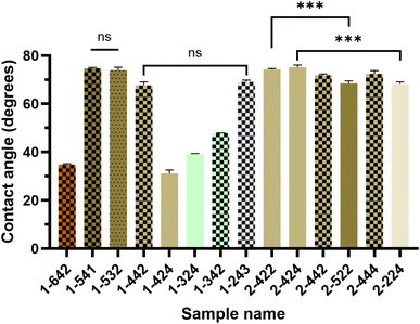 image file: d5fb00804b-f3.tif