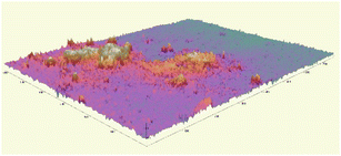 image file: d5fb00804b-u2.tif