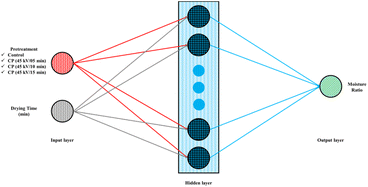 image file: d5fb00806a-f2.tif