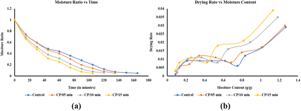 image file: d5fb00806a-f3.tif