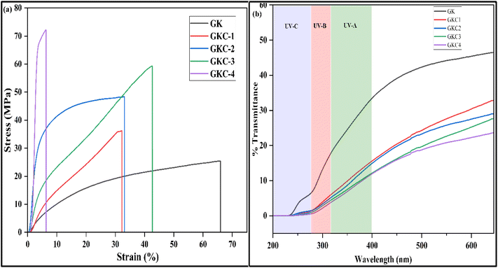 image file: d5fb00817d-f4.tif