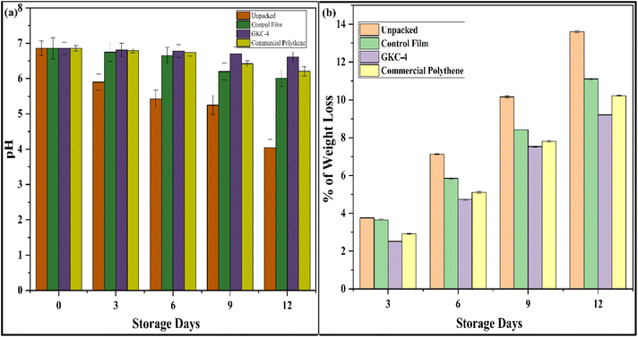 image file: d5fb00817d-f7.tif