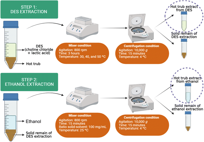 image file: d5fb00820d-f2.tif