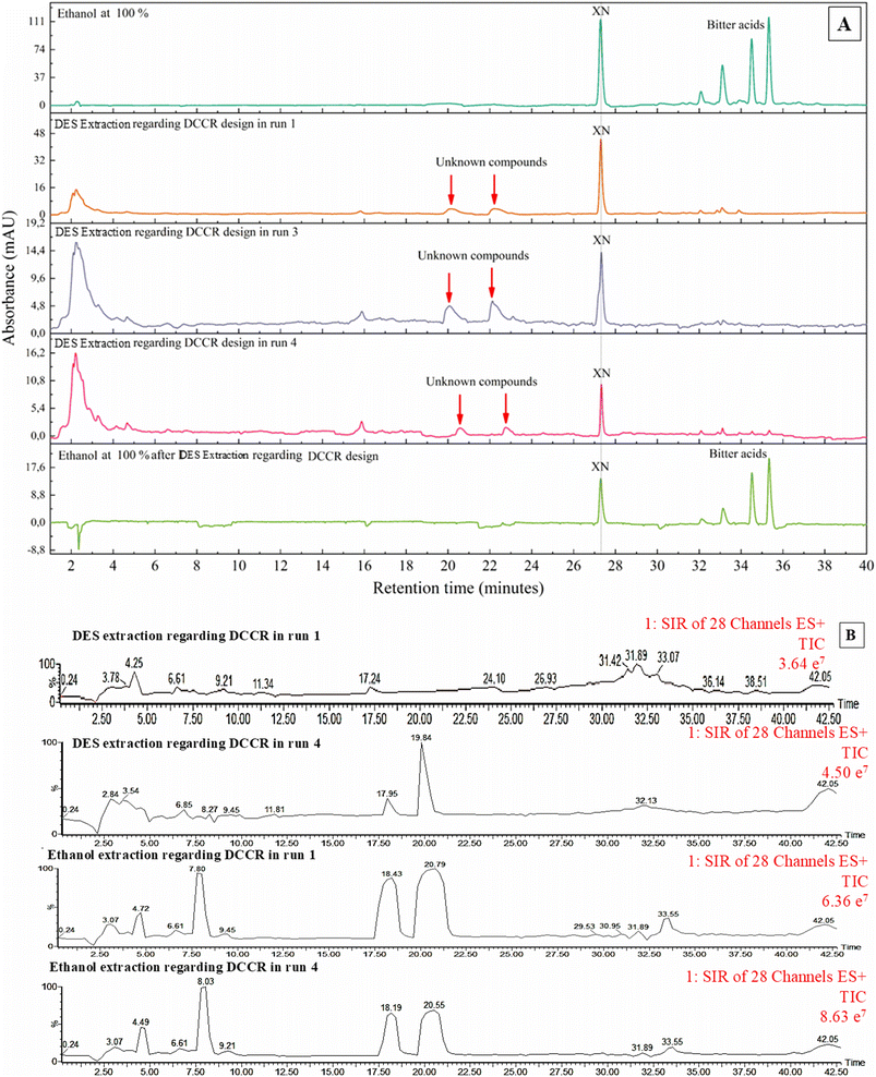 image file: d5fb00820d-f3.tif