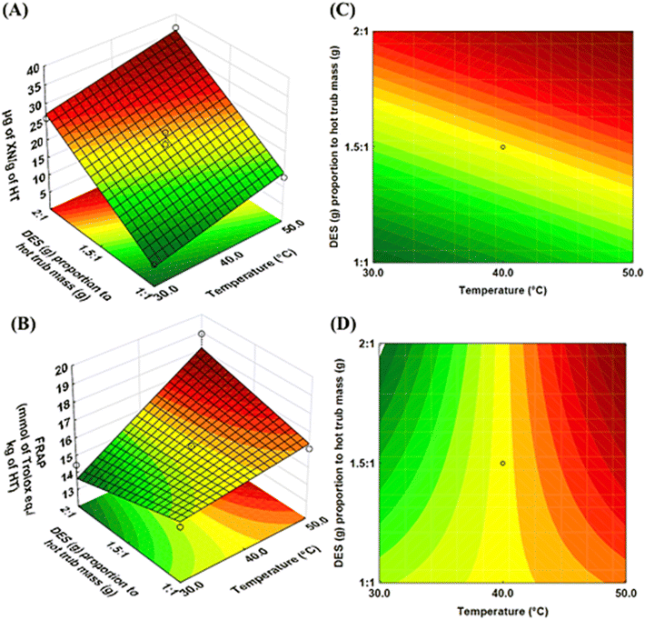 image file: d5fb00820d-f4.tif
