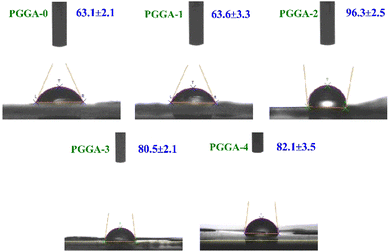 image file: d5fb00825e-f2.tif