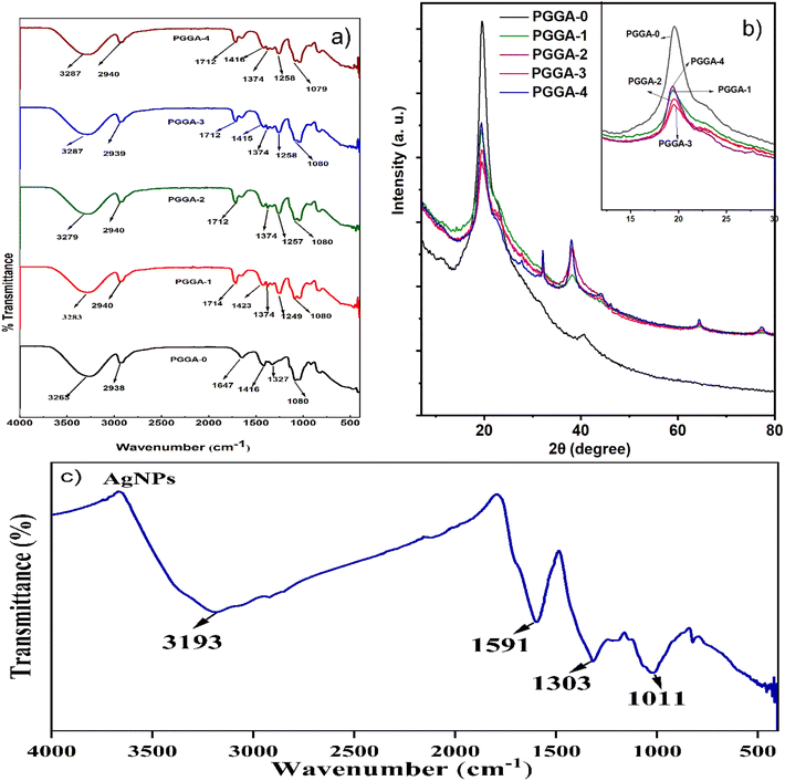 image file: d5fb00825e-f3.tif