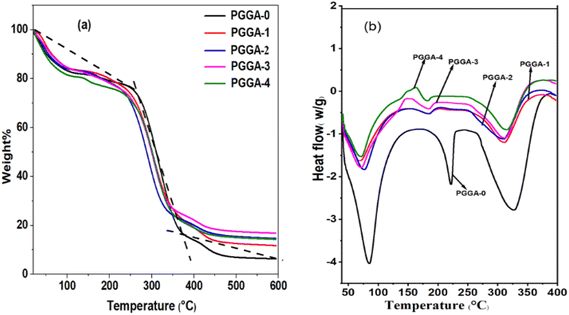 image file: d5fb00825e-f6.tif