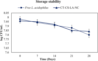 image file: d5fb00833f-f11.tif