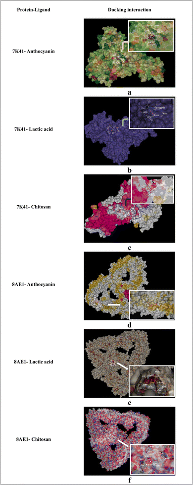 image file: d5fb00833f-f12.tif