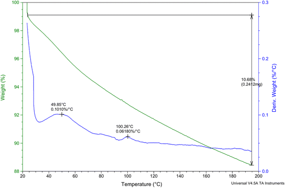 image file: d5fb00833f-f4.tif