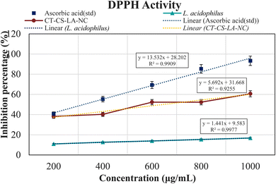 image file: d5fb00833f-f5.tif