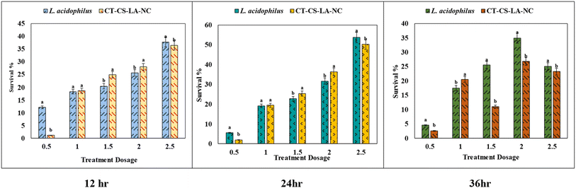 image file: d5fb00833f-f6.tif